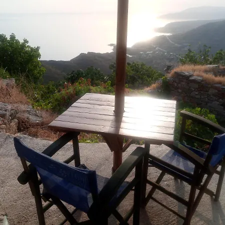 View Holiday home